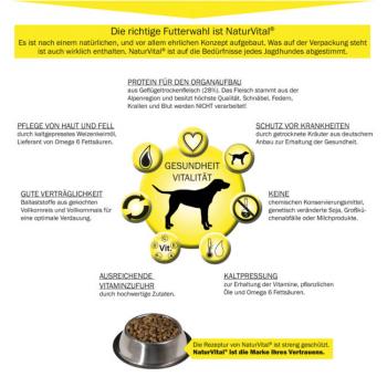 AKAH NaturVital® Dog Feed for Hunting Dogs | 14kg