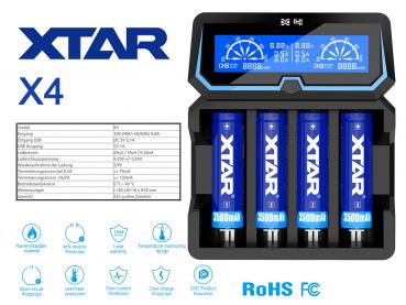 Xtar X4 – Vier-Schacht Ladegerät für Lithium Ionen und Ni/MH Akkus