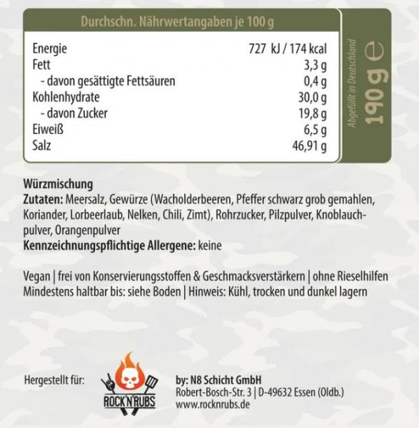 How much is the fish – RocknRubs - Kopie